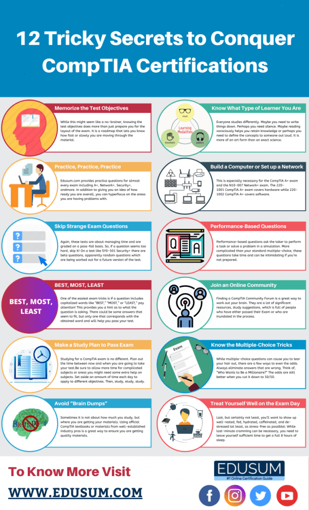 CompTIA Certification, CompTIA Cloud Essentials+, CLO-002 Cloud Essentials+, CLO-002 Online Test, CLO-002 Questions, CLO-002 Quiz, CLO-002, CompTIA Cloud Essentials+ Certification, Cloud Essentials+ Practice Test, Cloud Essentials+ Study Guide, CompTIA CLO-002 Question Bank, Cloud Essentials+ Certification Mock Test, Cloud Essentials Plus Simulator, Cloud Essentials Plus Mock Exam, CompTIA Cloud Essentials Plus Questions, Cloud Essentials Plus, CompTIA Cloud Essentials Plus Practice Test, CompTIA Cloud Essentials Practice Exam, CompTIA Cloud Essentials CLO-002 Practice Test, comptia cloud essentials clo-002 pdf, CompTIA Cloud Essentials PDF, CompTIA Cloud Essentials salary, CompTIA Cloud Essentials+ Syllabus, CompTIA Cloud Essentials+ Objectives