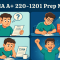 “Four-panel illustration of a student struggling, studying, and then celebrating after passing the CompTIA A+ 220-1201 exam.”