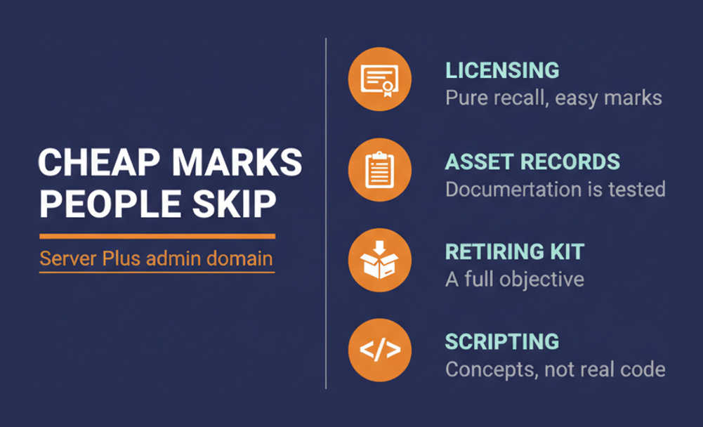 Four easily skipped SK0-005 server administration objectives: licensing, asset records, decommissioning and scripting
