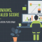 CompTIA Data+ DA0-002 exam banner showing an analyst reviewing charts and a cleaned data table on screen