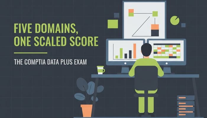 CompTIA Data+ DA0-002 exam banner showing an analyst reviewing charts and a cleaned data table on screen